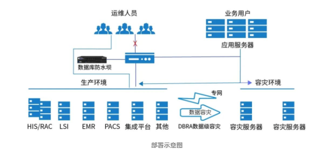 盛世集团·(中国大陆)官方网站