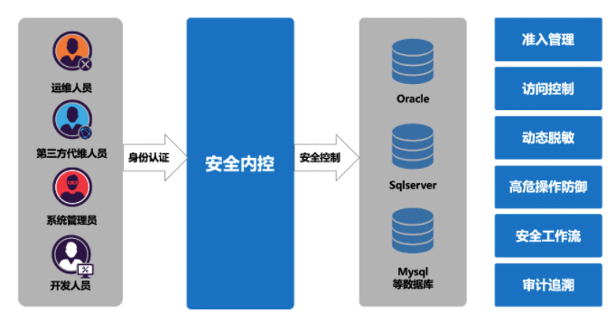 盛世集团·(中国大陆)官方网站