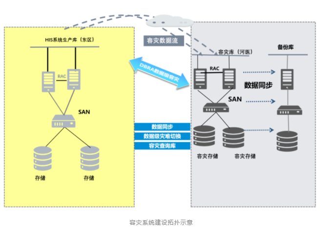 盛世集团·(中国大陆)官方网站