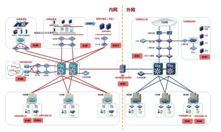 盛世集团·(中国大陆)官方网站