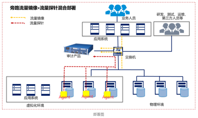 盛世集团·(中国大陆)官方网站