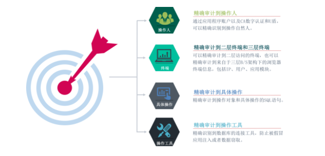 盛世集团·(中国大陆)官方网站