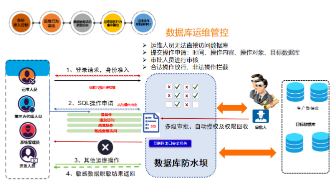 盛世集团·(中国大陆)官方网站