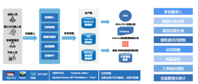 盛世集团·(中国大陆)官方网站