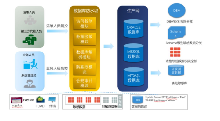 盛世集团·(中国大陆)官方网站