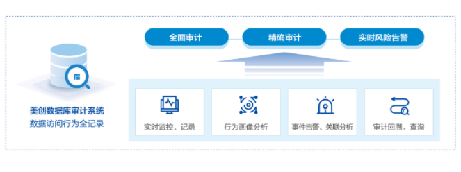 盛世集团·(中国大陆)官方网站