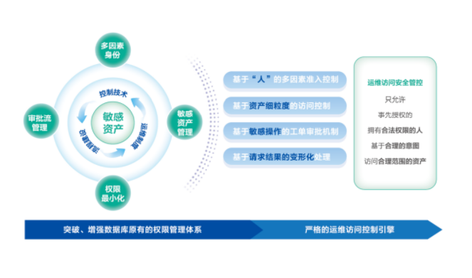 盛世集团·(中国大陆)官方网站