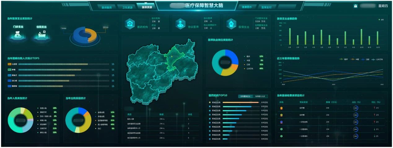 盛世集团·(中国大陆)官方网站