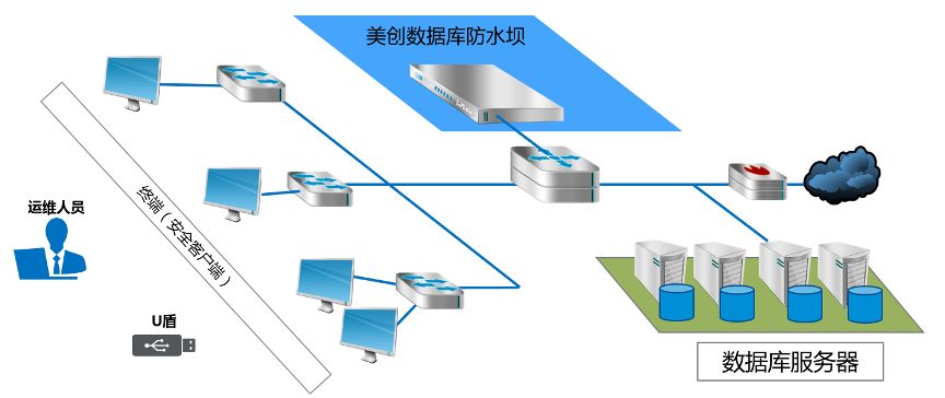 盛世集团·(中国大陆)官方网站