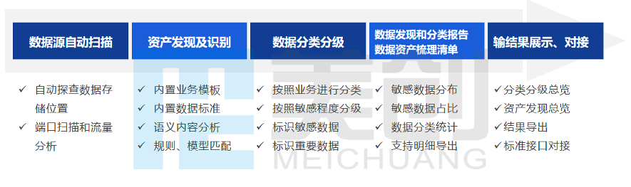 盛世集团·(中国大陆)官方网站