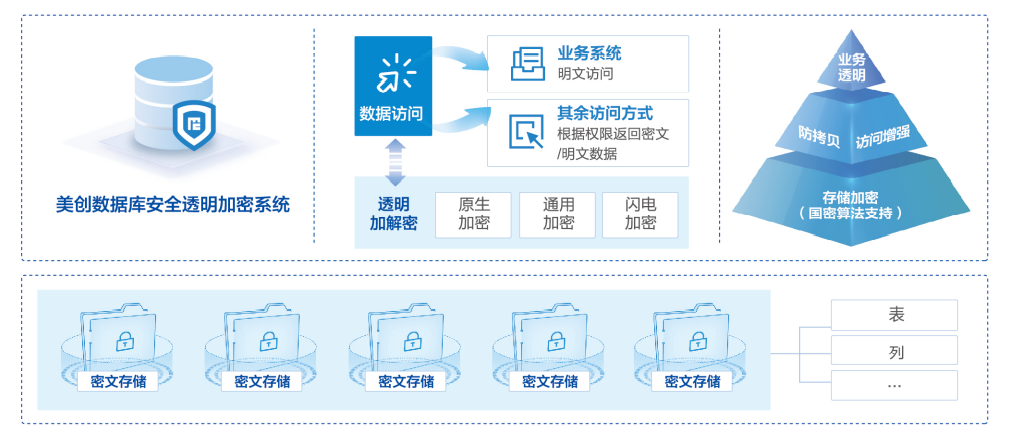 盛世集团·(中国大陆)官方网站
