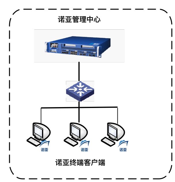 盛世集团·(中国大陆)官方网站