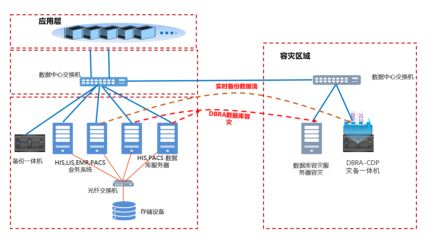 盛世集团·(中国大陆)官方网站