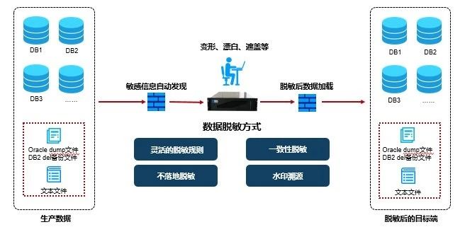 盛世集团·(中国大陆)官方网站