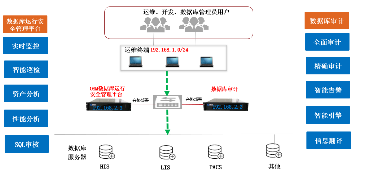 盛世集团·(中国大陆)官方网站