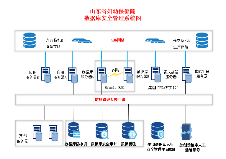 盛世集团·(中国大陆)官方网站