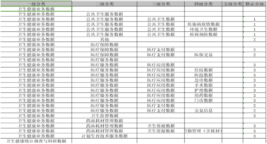 盛世集团·(中国大陆)官方网站