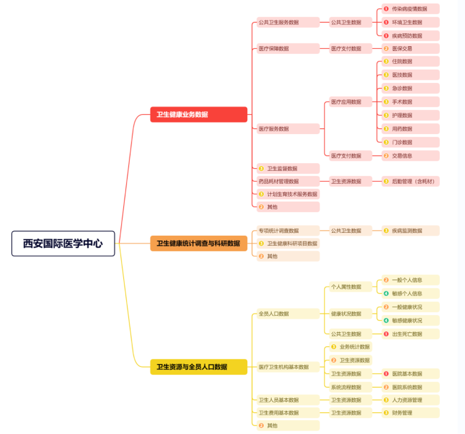 盛世集团·(中国大陆)官方网站