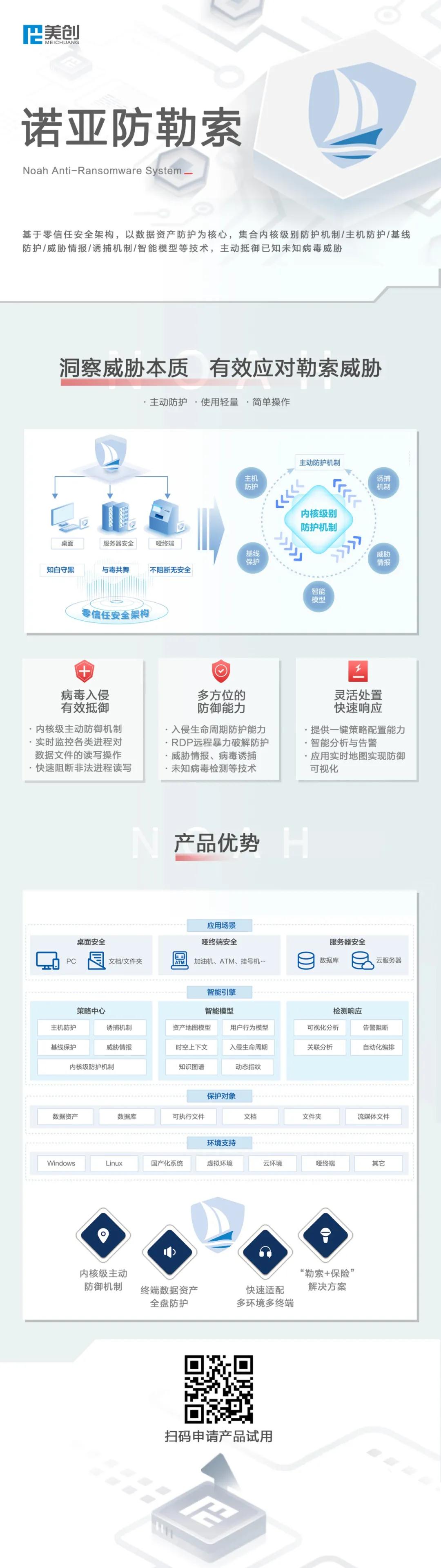 盛世集团·(中国大陆)官方网站