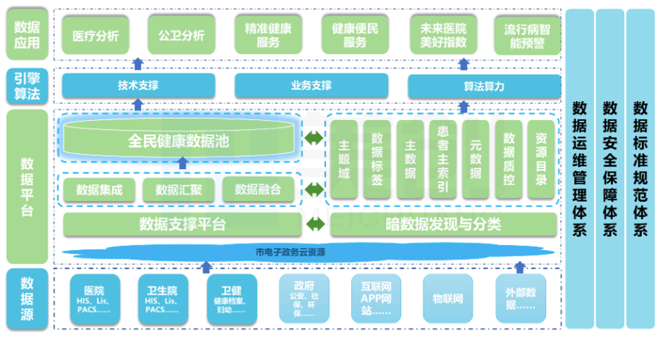 盛世集团·(中国大陆)官方网站