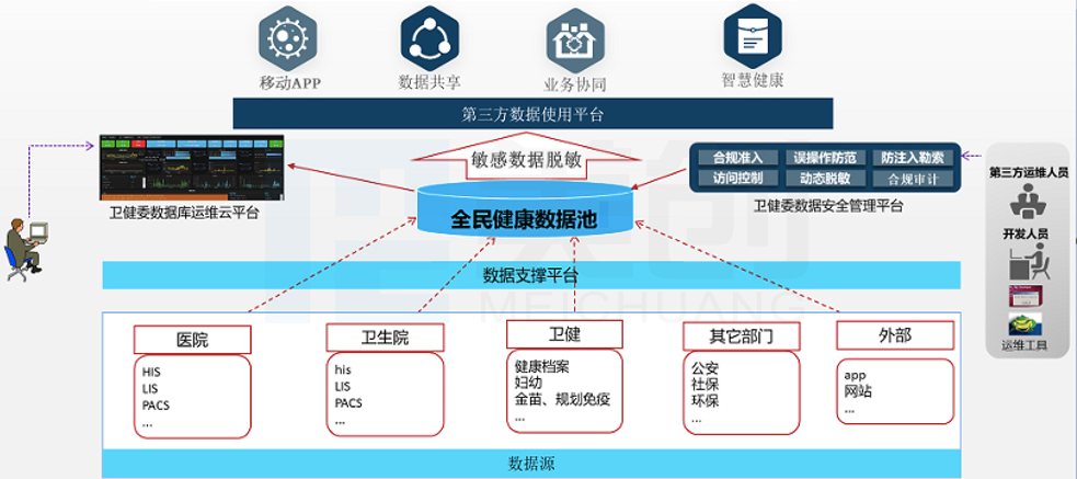 盛世集团·(中国大陆)官方网站