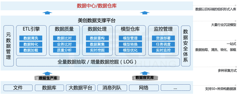 20210712182508258 盛世集团·(中国大陆)官方网站