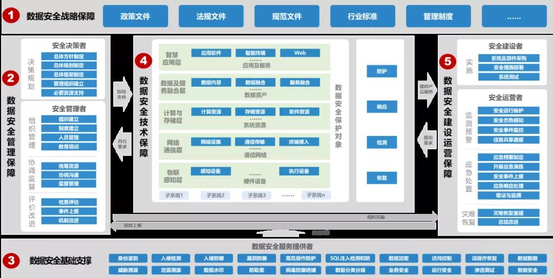 20210713151002102 盛世集团·(中国大陆)官方网站