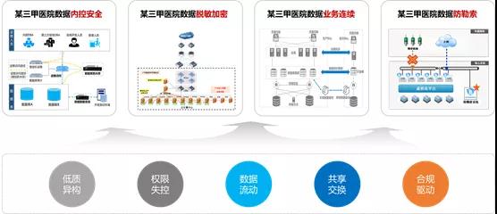 202107131510221022 盛世集团·(中国大陆)官方网站