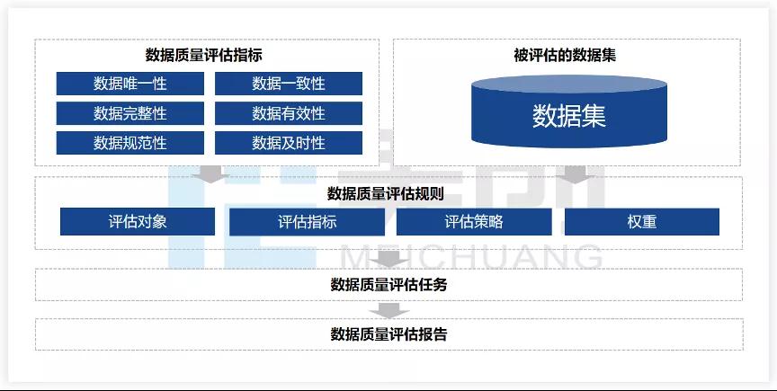 盛世集团·(中国大陆)官方网站