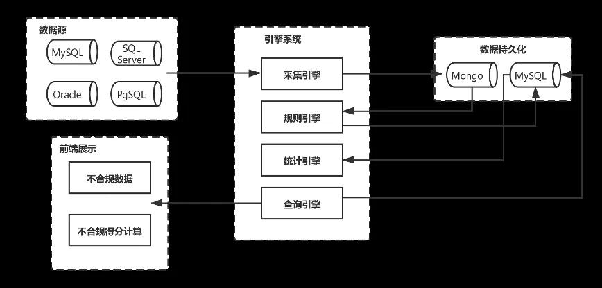 盛世集团·(中国大陆)官方网站