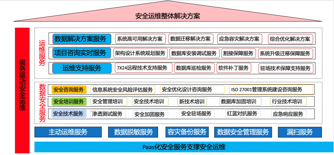 盛世集团·(中国大陆)官方网站