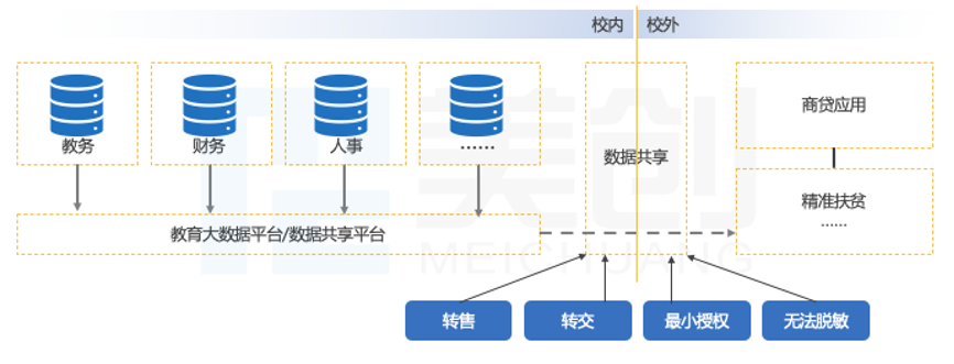 盛世集团·(中国大陆)官方网站