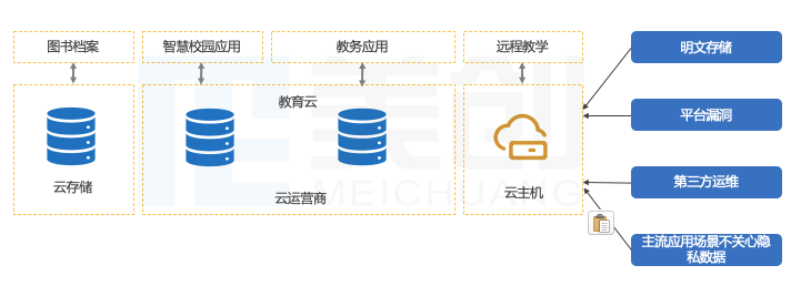 盛世集团·(中国大陆)官方网站