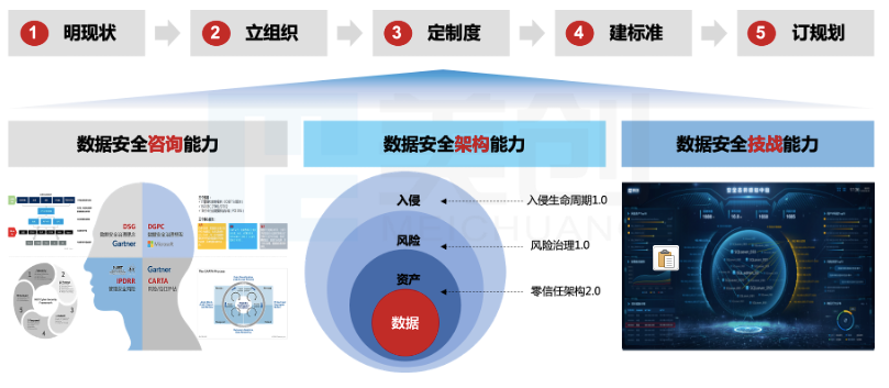 盛世集团·(中国大陆)官方网站