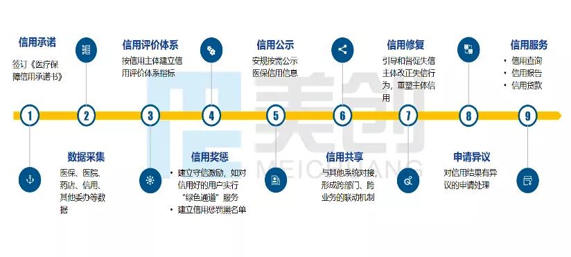 20210728180829829 盛世集团·(中国大陆)官方网站