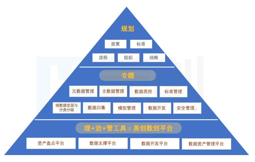 202108031530473047 盛世集团·(中国大陆)官方网站