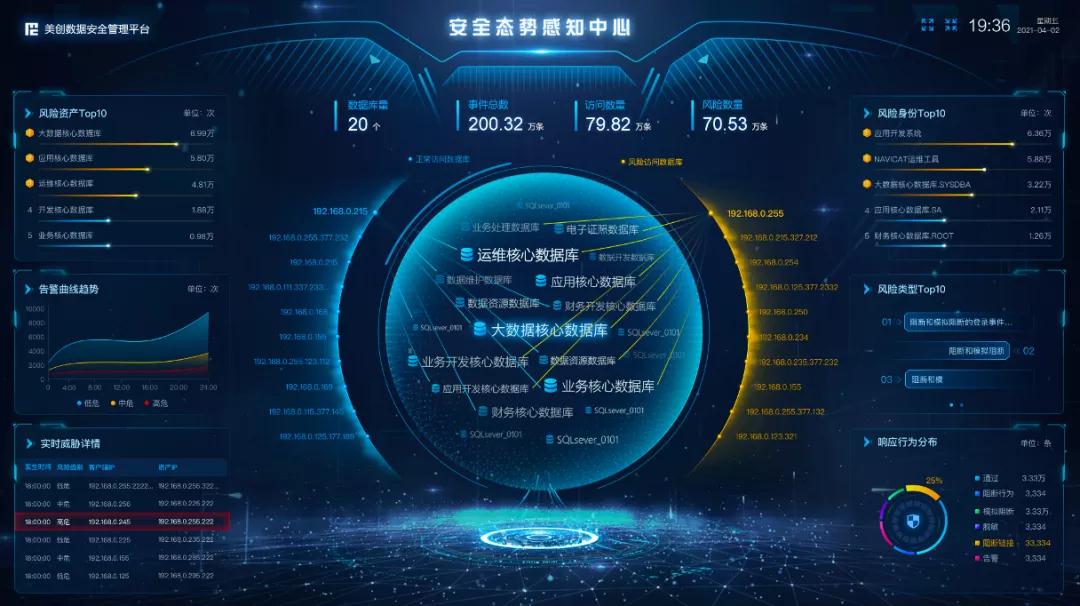 盛世集团·(中国大陆)官方网站