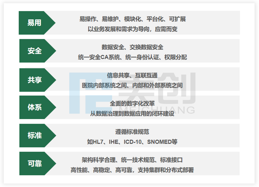盛世集团·(中国大陆)官方网站