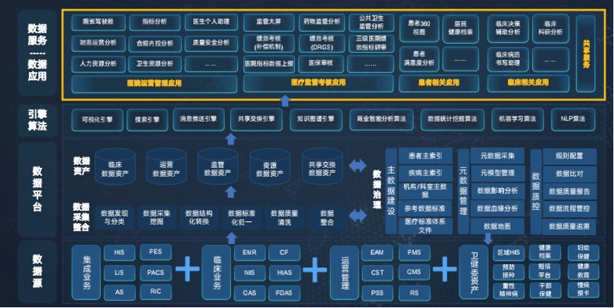 盛世集团·(中国大陆)官方网站