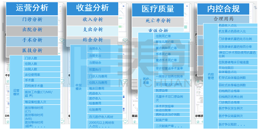 盛世集团·(中国大陆)官方网站