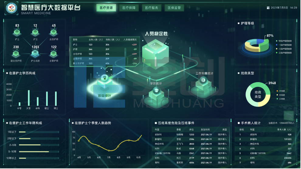 盛世集团·(中国大陆)官方网站