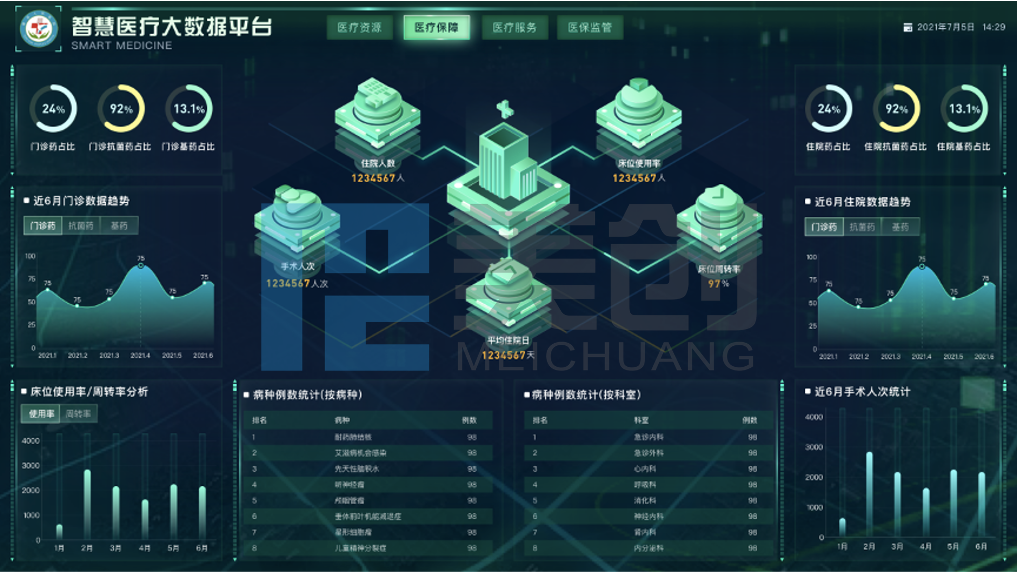 盛世集团·(中国大陆)官方网站