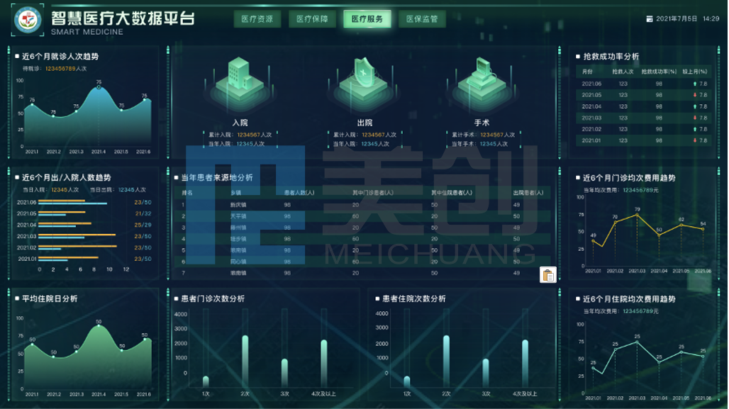 盛世集团·(中国大陆)官方网站