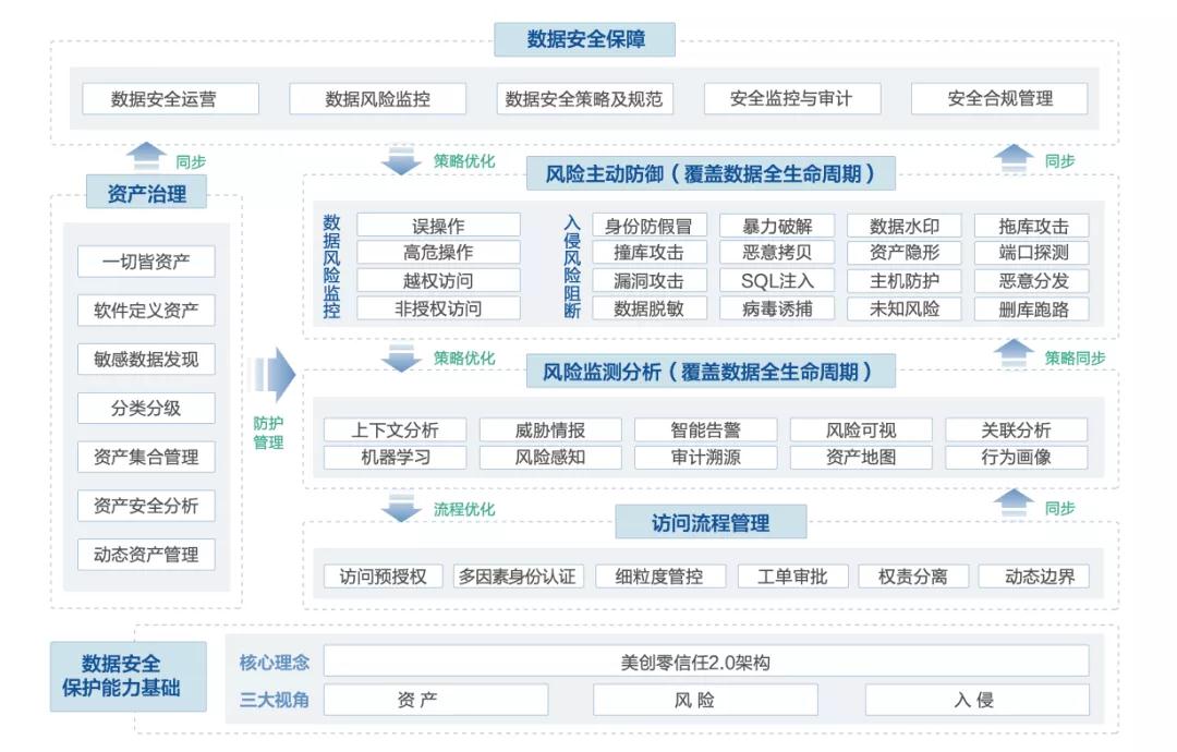 盛世集团·(中国大陆)官方网站