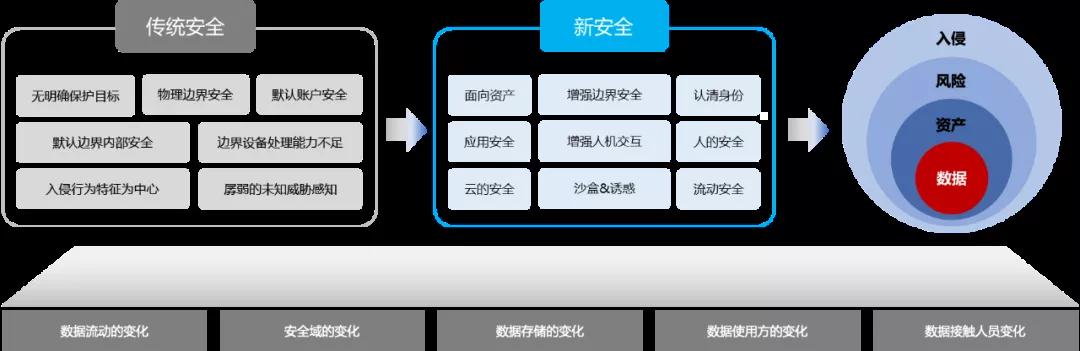 盛世集团·(中国大陆)官方网站