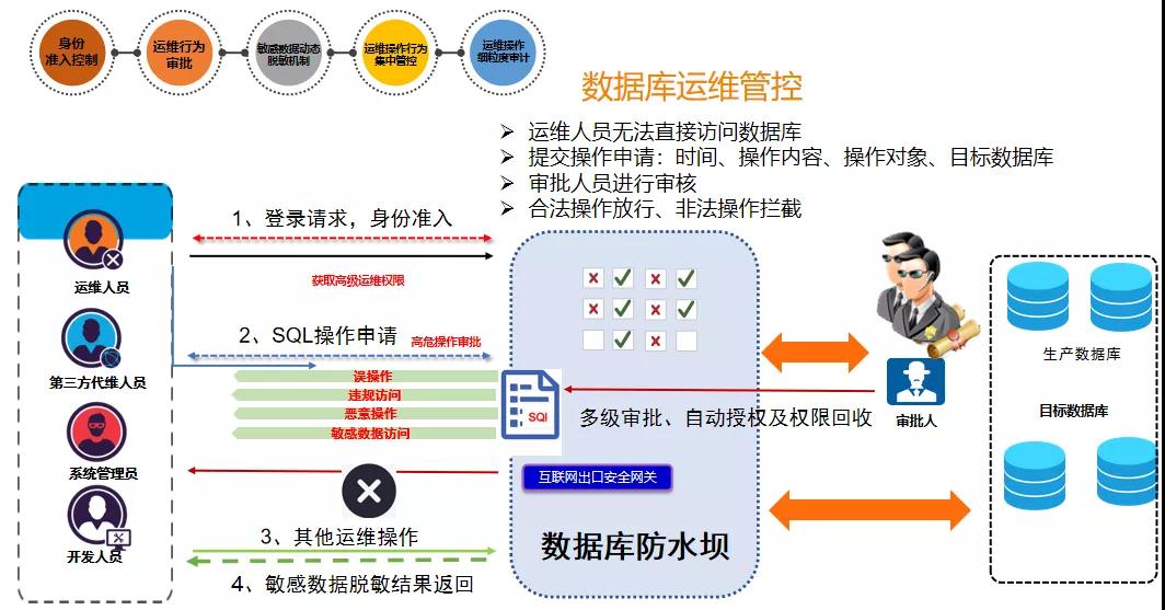 20210813180930930 盛世集团·(中国大陆)官方网站