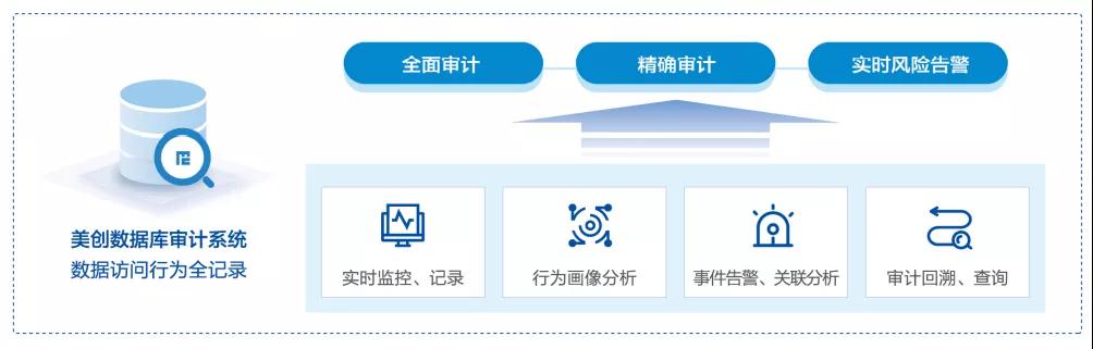 盛世集团·(中国大陆)官方网站