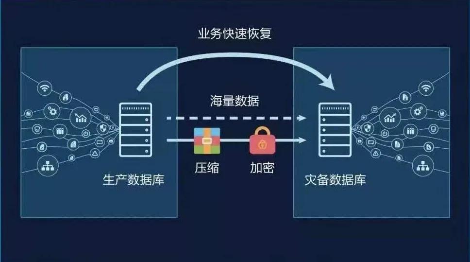 盛世集团·(中国大陆)官方网站