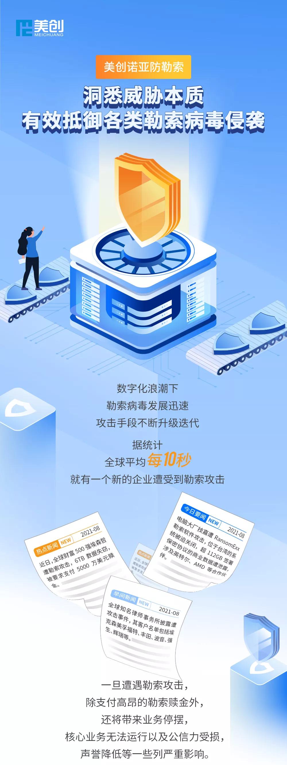 盛世集团·(中国大陆)官方网站