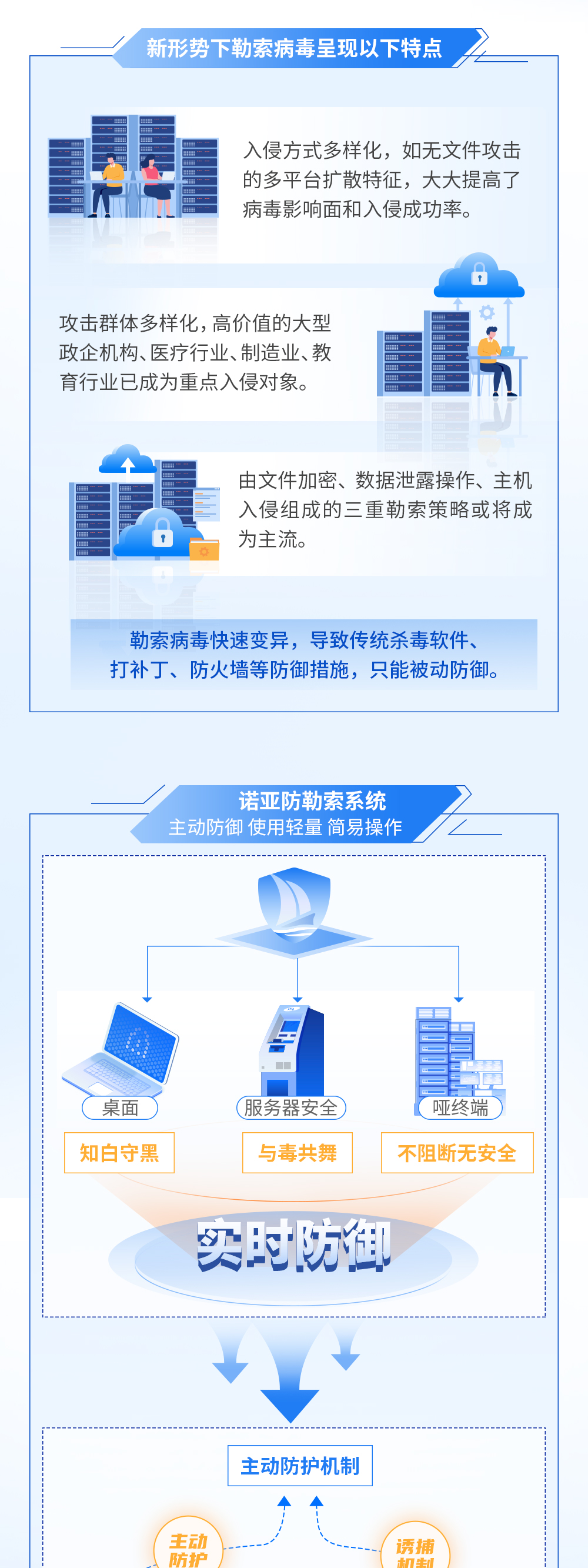 盛世集团·(中国大陆)官方网站